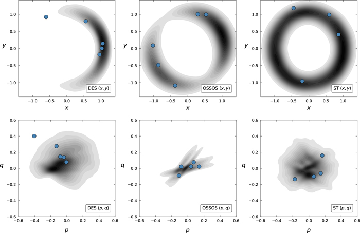 Figure 4. Refer to the following caption and surrounding text.
