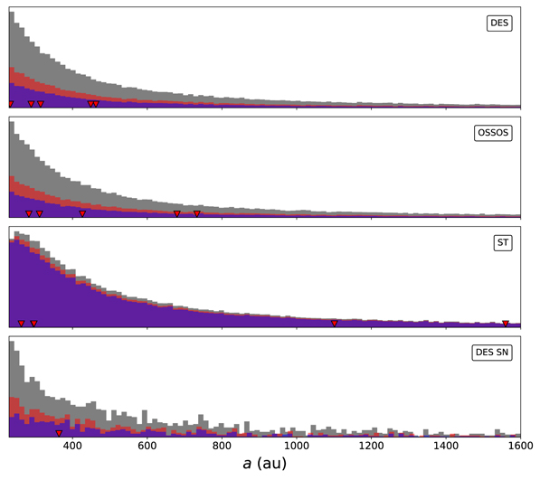 Figure 9. Refer to the following caption and surrounding text.