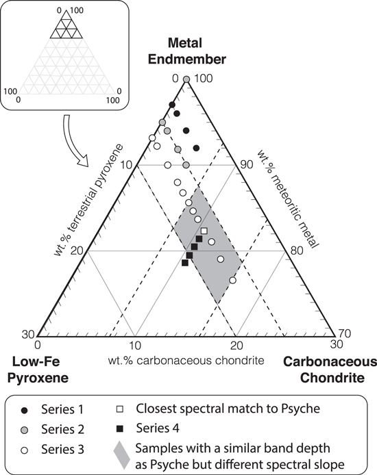 Figure 8. Refer to the following caption and surrounding text.