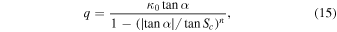 Equation (15)