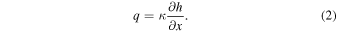 Equation (2)