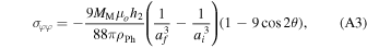 Equation (A3)