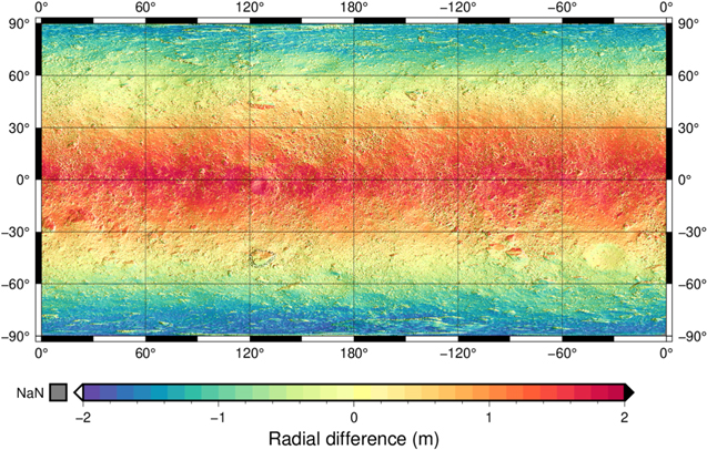 Building a High-resolution Digital Terrain Model of Bennu from Laser ...