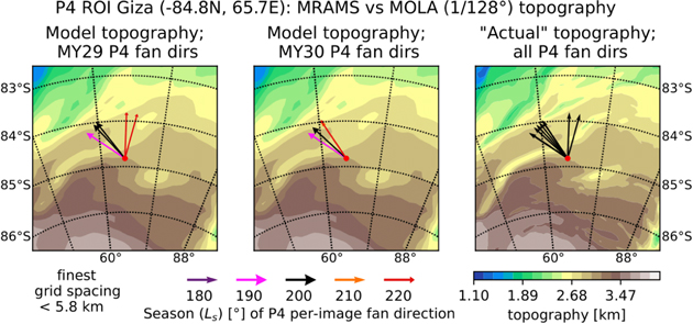 Figure 12. Refer to the following caption and surrounding text.