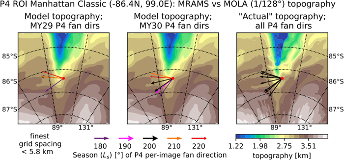 Figure 16. Refer to the following caption and surrounding text.