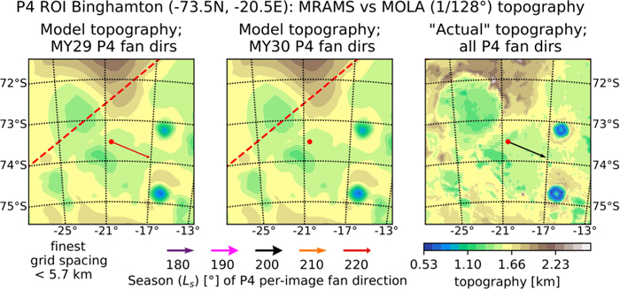 Figure 24. Refer to the following caption and surrounding text.