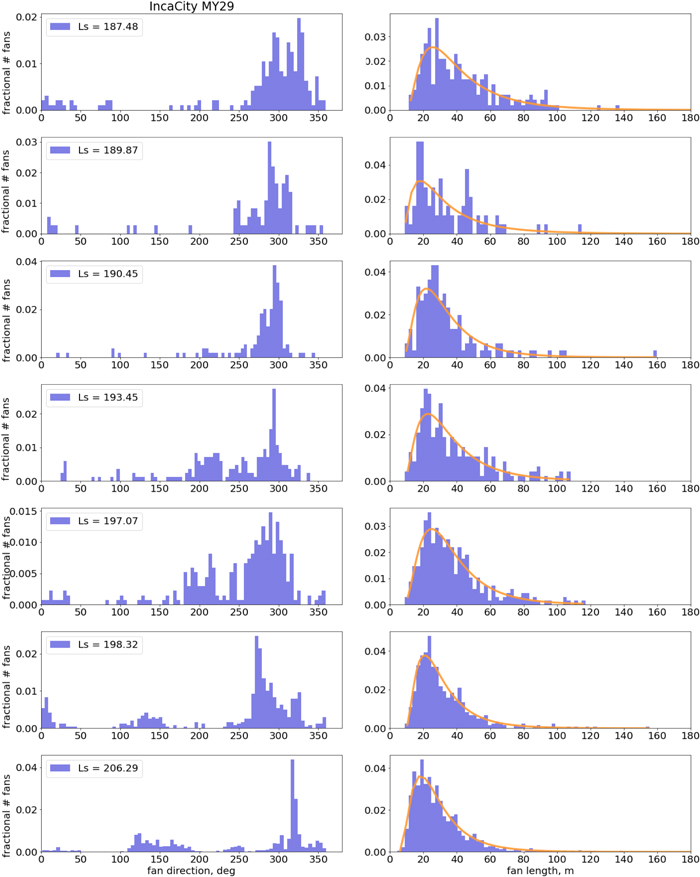 Figure 26. Refer to the following caption and surrounding text.