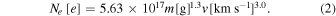Equation (2)