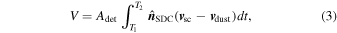 Equation (3)
