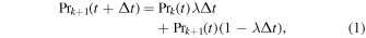 Equation (1)