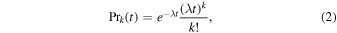 Equation (2)