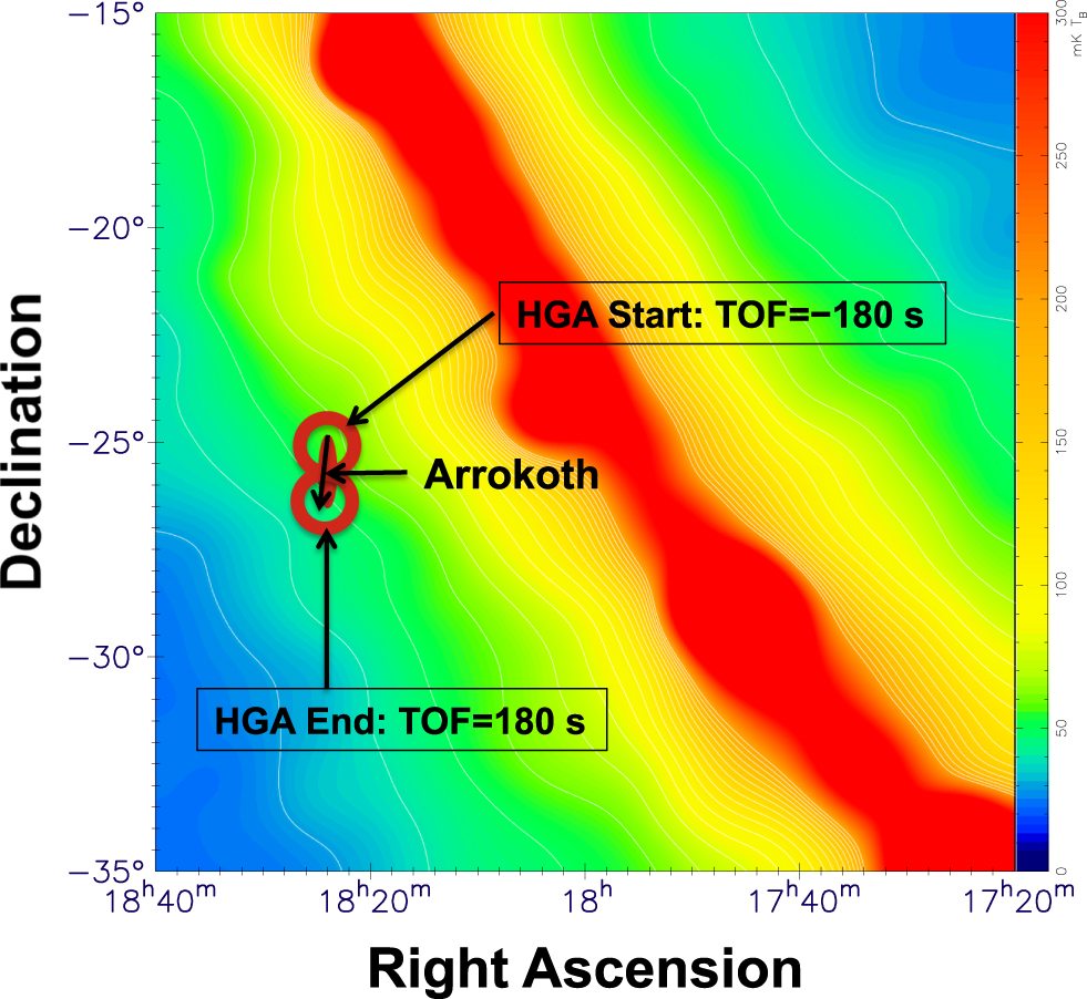 Detection of Radio Thermal Emission from the Kuiper Belt