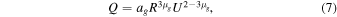 Equation (7)