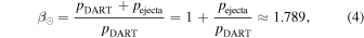 Equation (4)