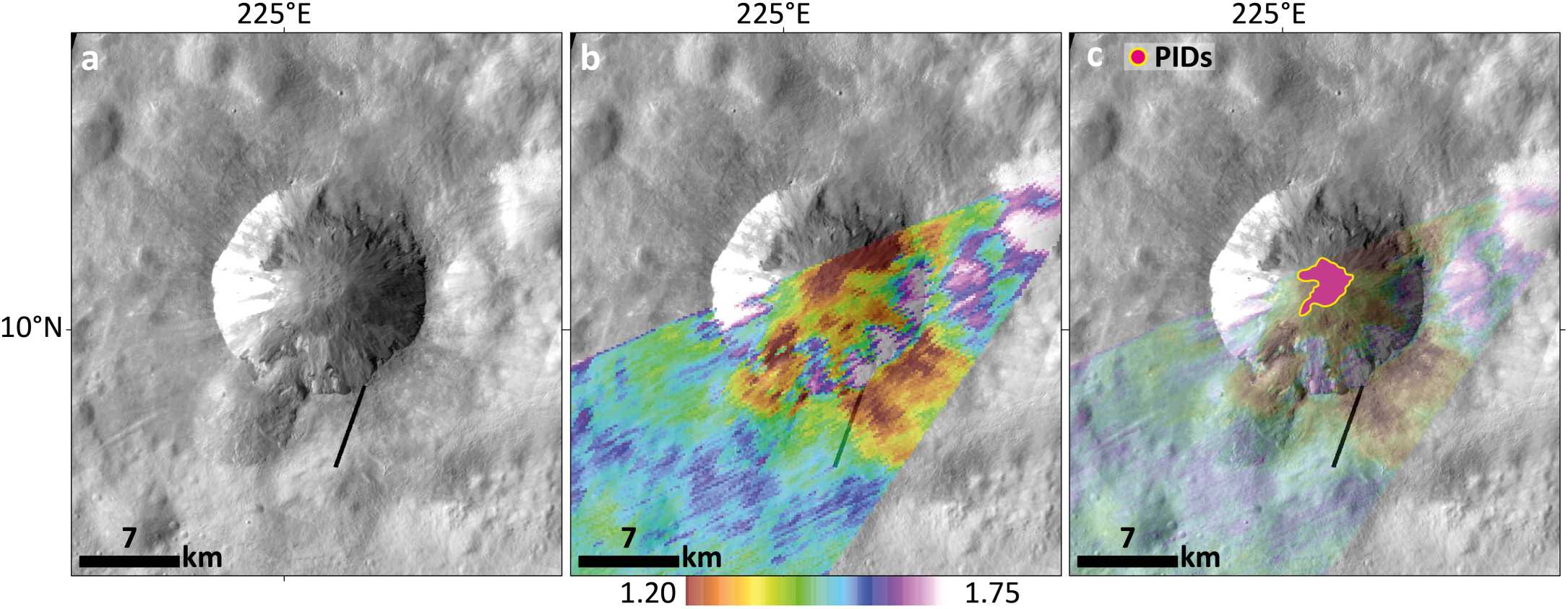 The Spectral Properties of Pitted Impact Deposits on Vesta as Seen by ...