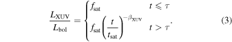 Equation (3)