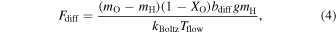 Equation (4)