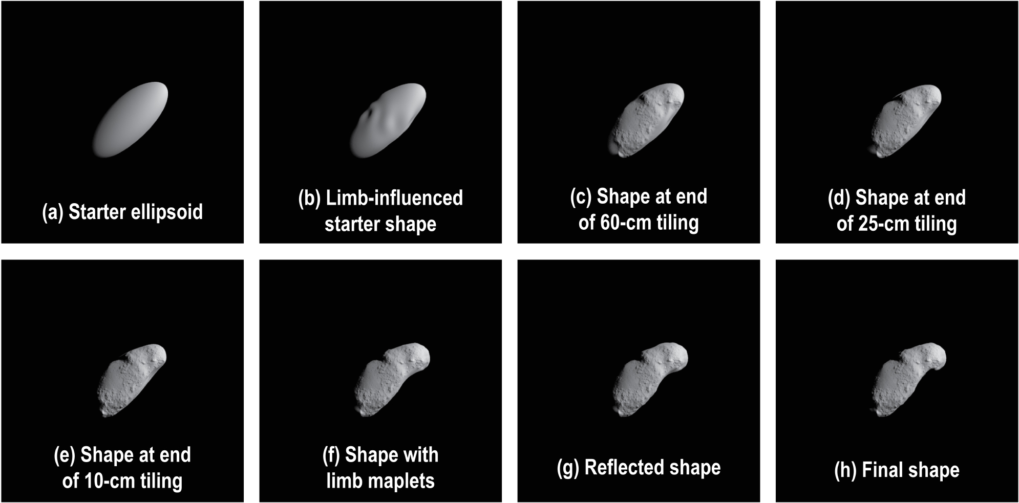 Shape Modeling of Dimorphos for the Double Asteroid Redirection Test ...