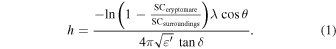 Equation (1)