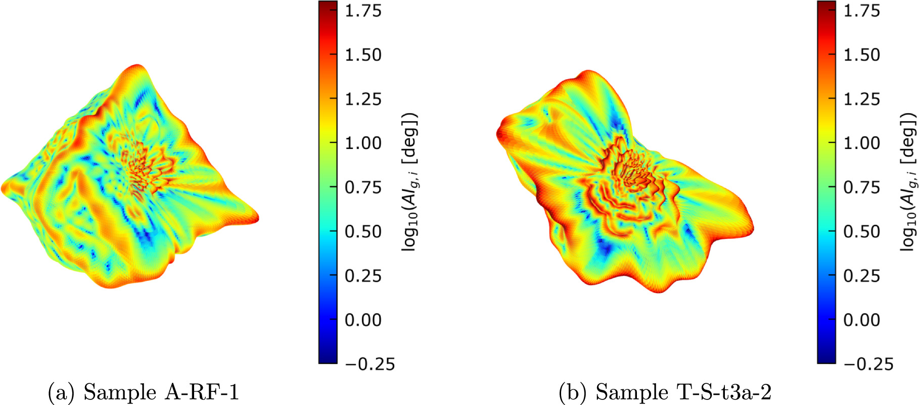 Roughness and Angularity of Fragments from Meteorite Disruption ...