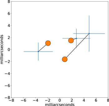Figure 2. Refer to the following caption and surrounding text.