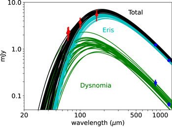 Figure 6. Refer to the following caption and surrounding text.