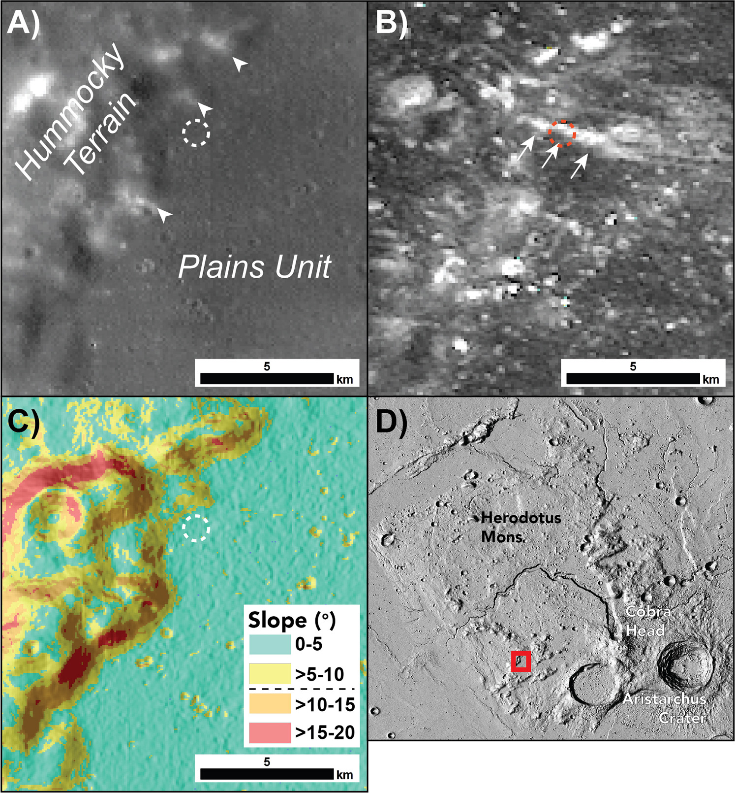 Radar Perspective of the Aristarchus Pyroclastic Deposit and ...