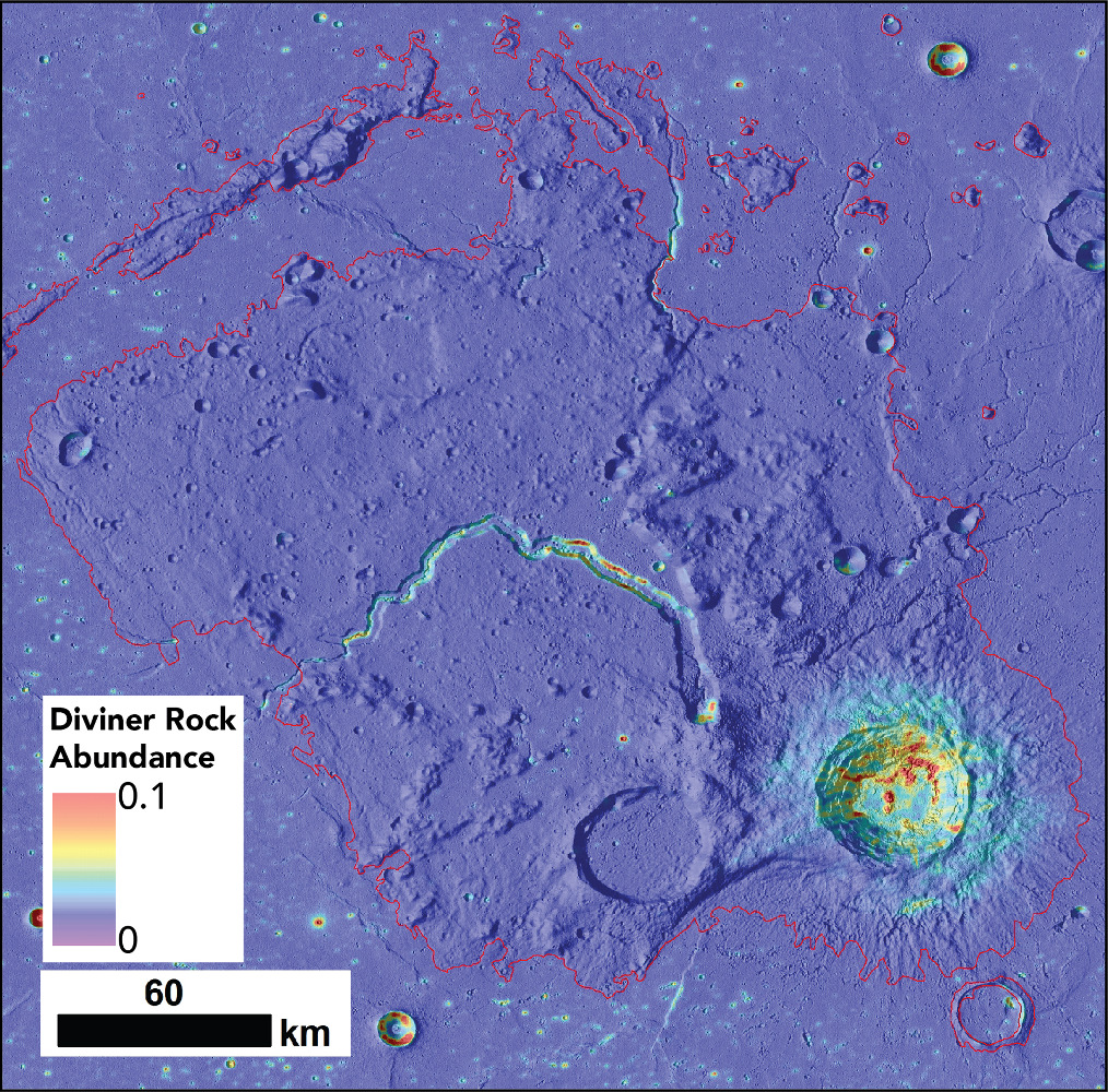Figure 8. Refer to the following caption and surrounding text.