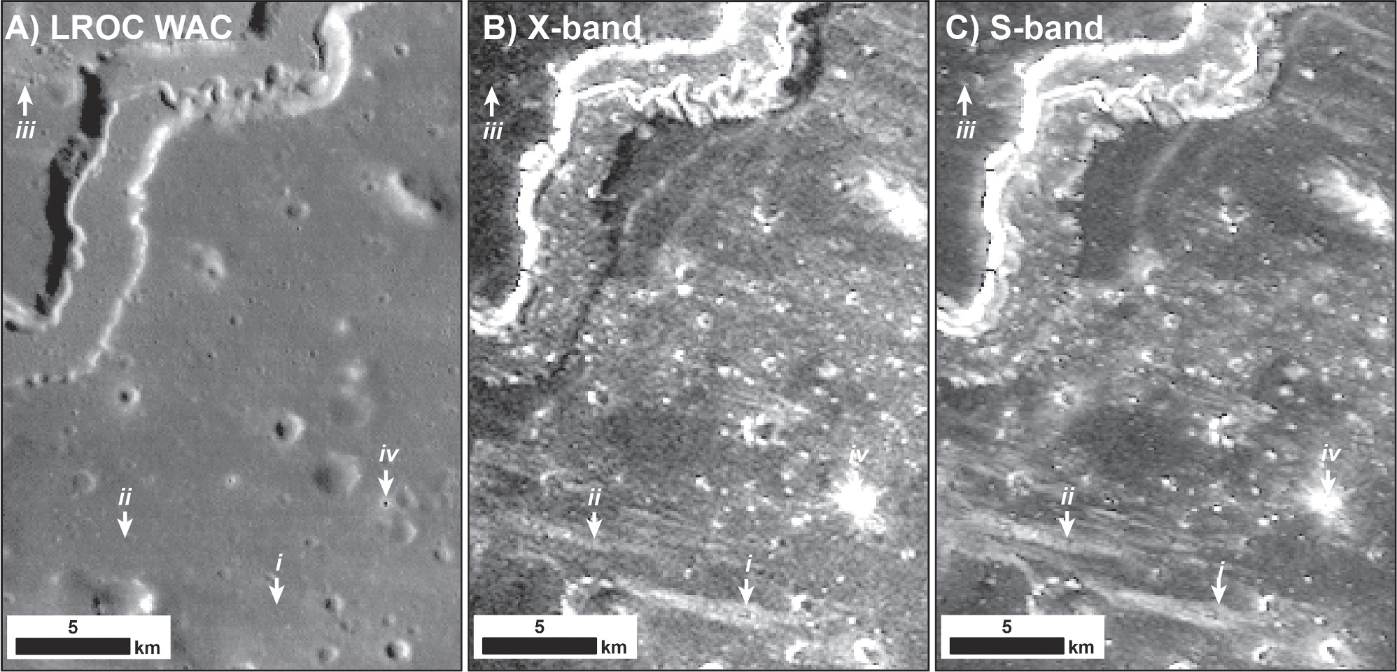 Radar Perspective of the Aristarchus Pyroclastic Deposit and ...