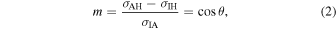 Equation (2)