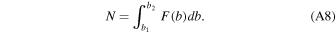 Equation (A8)