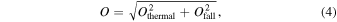 Equation (4)