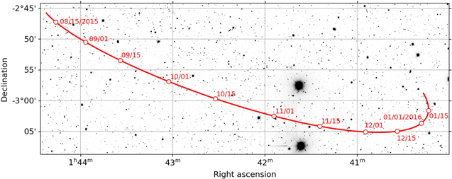 Synchronous Rotation in the (136199) Eris–Dysnomia System - IOPscience