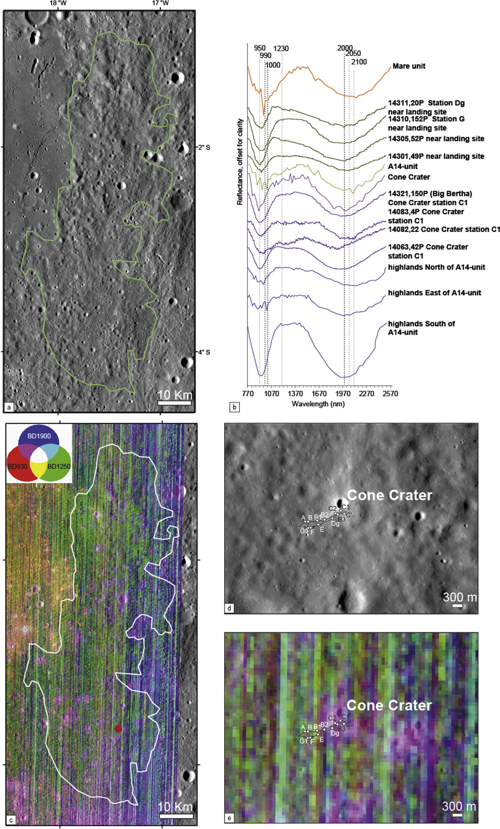 Moon Segmentation Sample-based Spectral Mapping around Landing Sites on the Moon—Lunar ...