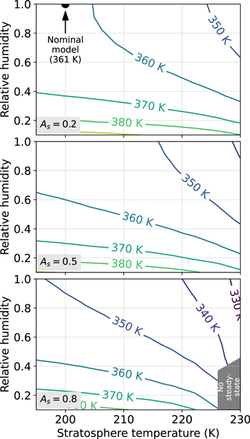 Figure 11. Refer to the following caption and surrounding text.