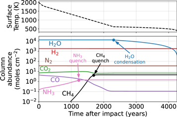 Figure 3. Refer to the following caption and surrounding text.