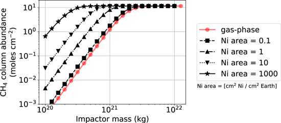 Figure 5. Refer to the following caption and surrounding text.