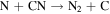 ${\rm{N}}+\mathrm{CN}\to {{\rm{N}}}_{2}+{\rm{C}}$