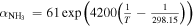 ${\alpha }_{{\mathrm{NH}}_{3}}\,=61\exp \left(4200\left(\tfrac{1}{T}-\tfrac{1}{298.15}\right)\right)$