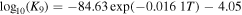 ${\mathrm{log}}_{10}({K}_{9})=-84.63\exp (-0.016\,1T)-4.05$