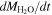 ${{dM}}_{{{\rm{H}}}_{2}{\rm{O}}}/{dt}$