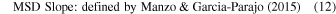 Equation (12)