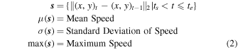 Equation (2)