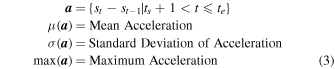 Equation (3)