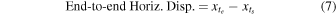 Equation (7)