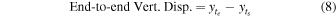 Equation (8)