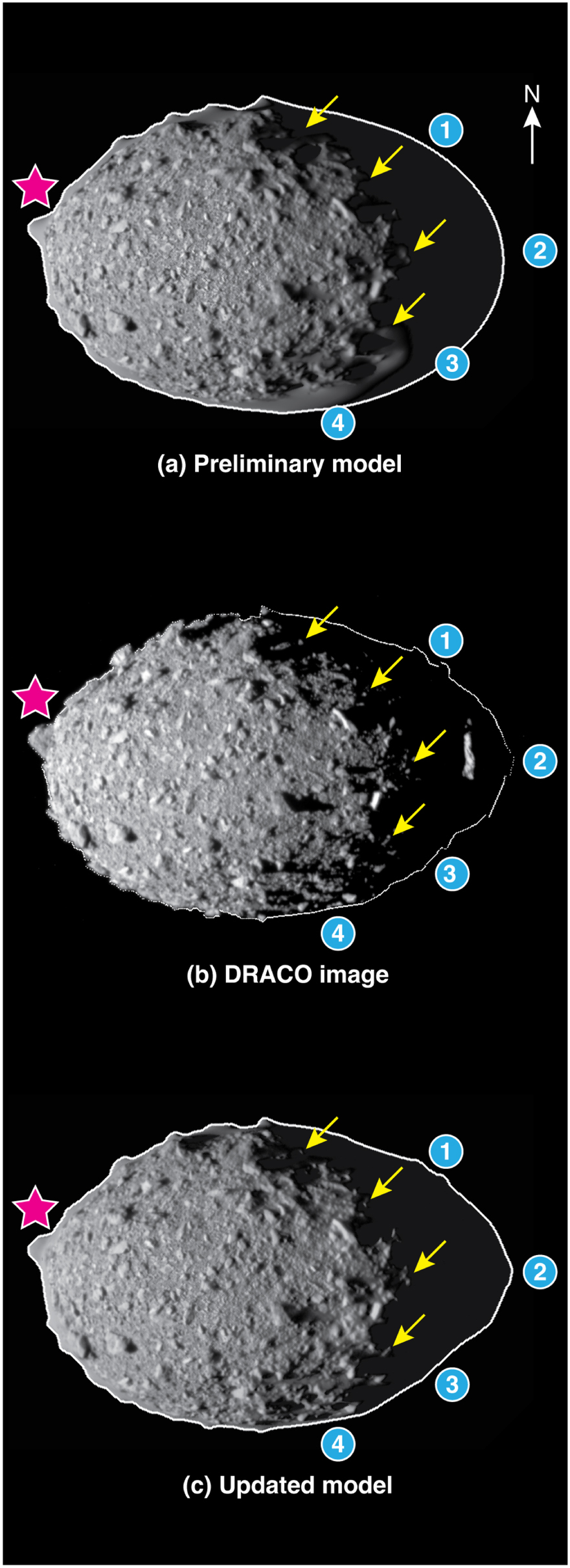 An Updated Shape Model of Dimorphos from DART Data - IOPscience