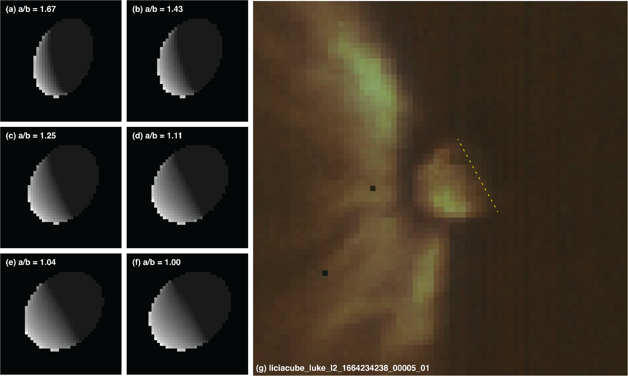 An Updated Shape Model of Dimorphos from DART Data - IOPscience