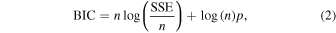 Equation (2)