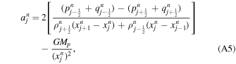 Equation (A5)